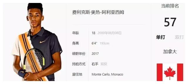 门选择向来